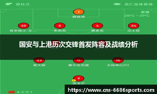 国安与上港历次交锋首发阵容及战绩分析